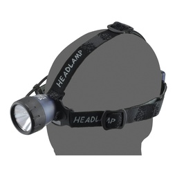 [LFMLE] LINTERNA CABEZA GIMBEL FRONTAL MINILED